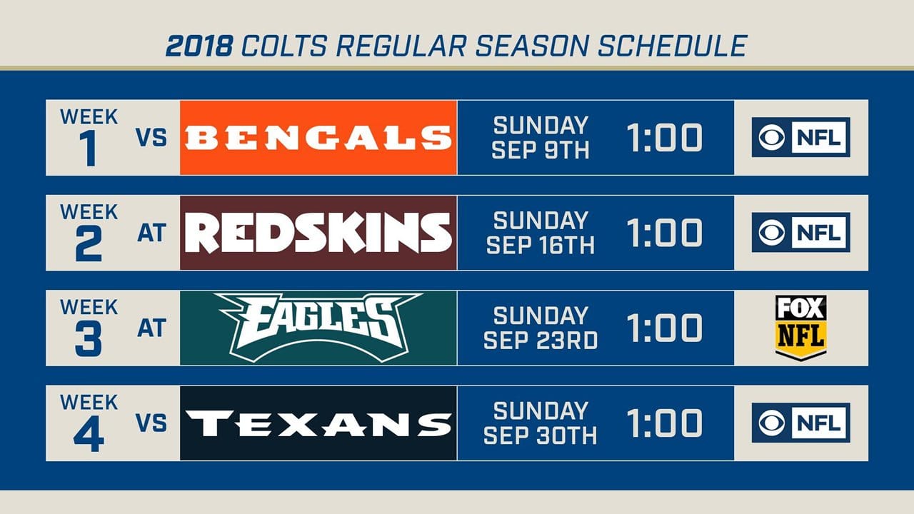 Indianapolis Colts 2018 preseason schedule