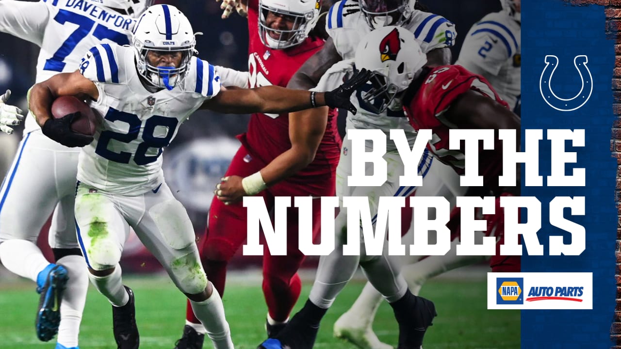 2022 Indianapolis Colts Schedule: Full Listing of Dates, Times and TV Info, News, Scores, Highlights, Stats, and Rumors