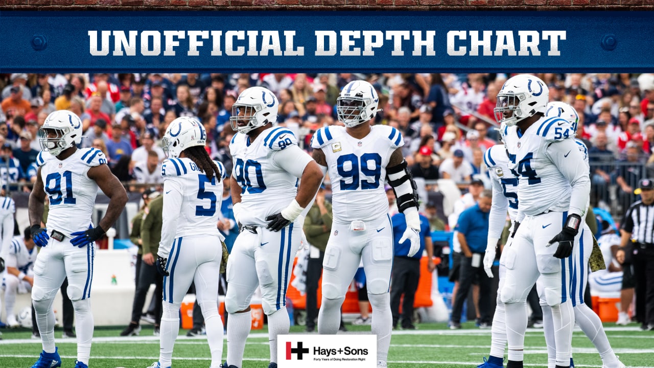 Colts Release Unofficial Depth Chart For Week 10 Game vs. Las Vegas Raiders