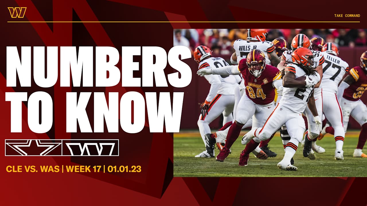 Numbers to know from Washington's loss to the Browns