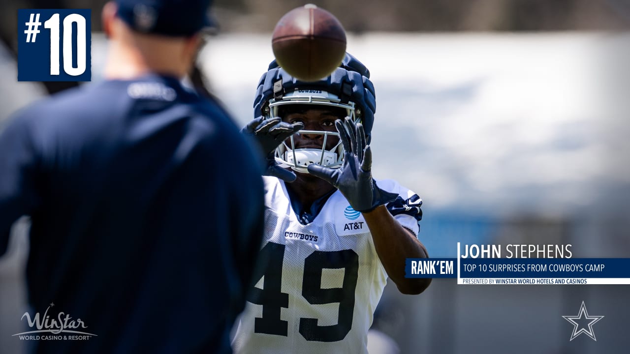 Dallas Cowboys wide receivers top preseason rankings - On3