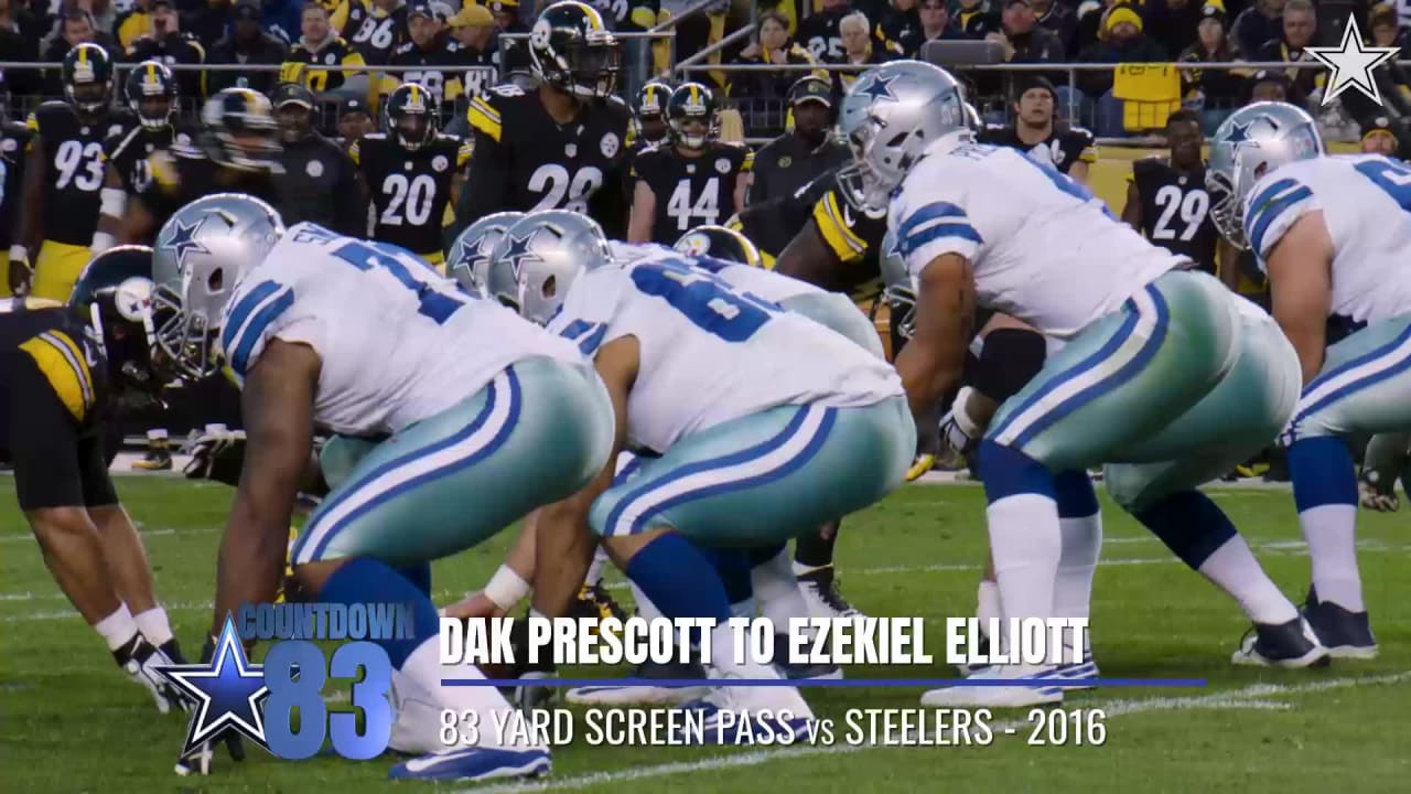 Watch: Ezekiel Elliott Got Lit Up At Practice On Thursday - The Spun:  What's Trending In The Sports World Today