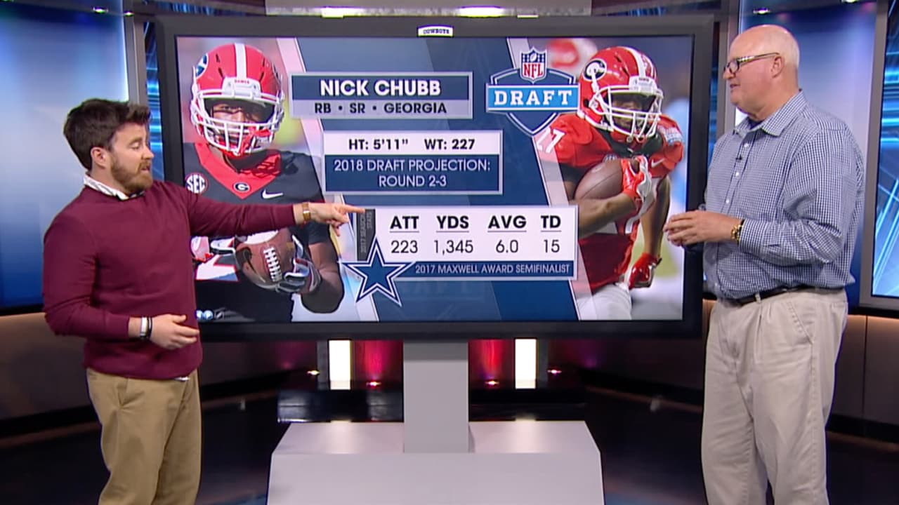 Rookie Rundown: RB Nick Chubb, Georgia