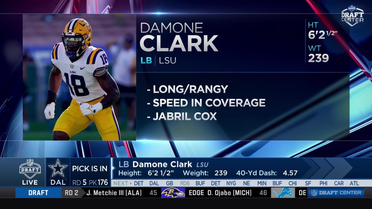 Cowboys Select Damone Clark with No. 176 Pick