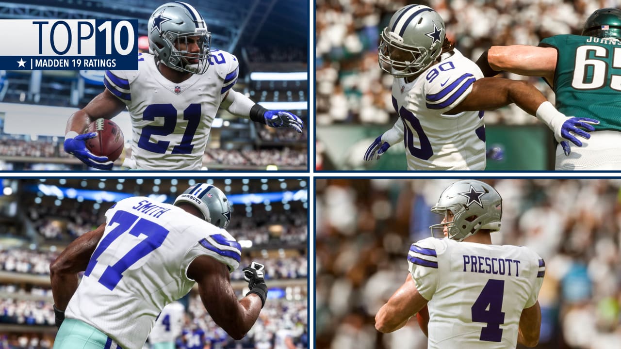 Top 10 Madden Ratings Released For Entire Roster