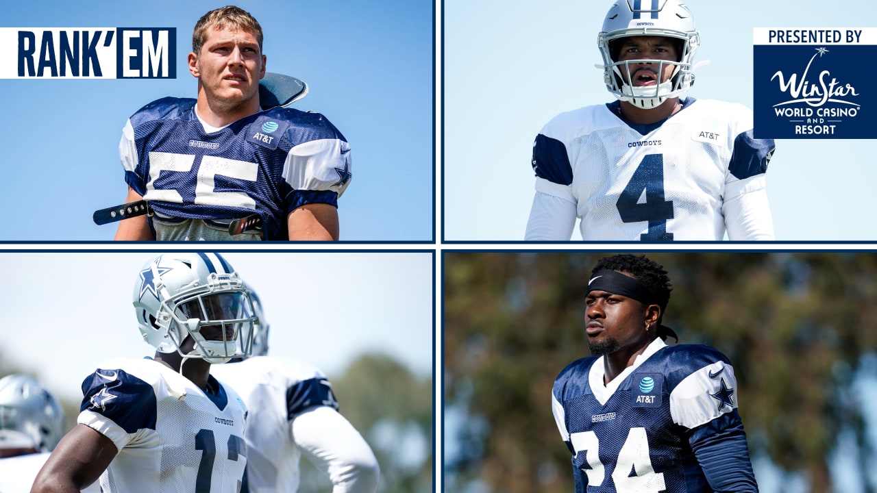 Rank’Em Best 15 Players of Training Camp