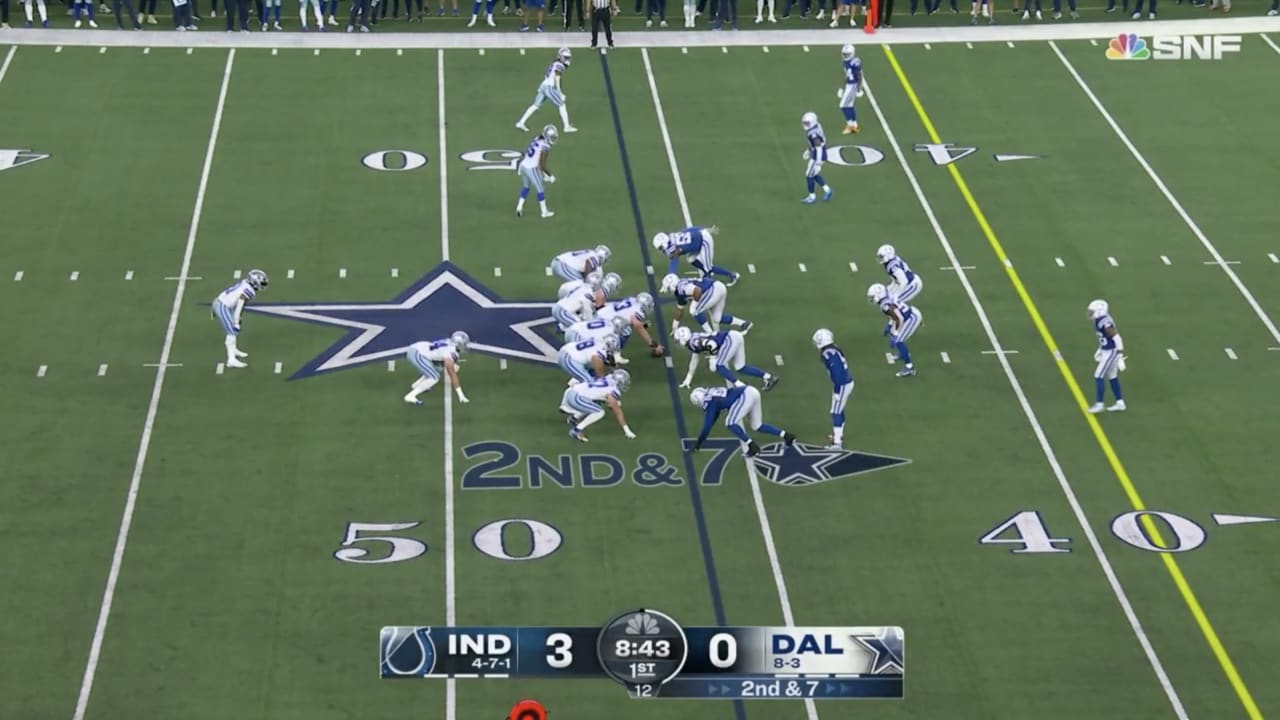 Keys to the Game: Dallas Cowboys vs. Indianapolis Colts - Stampede