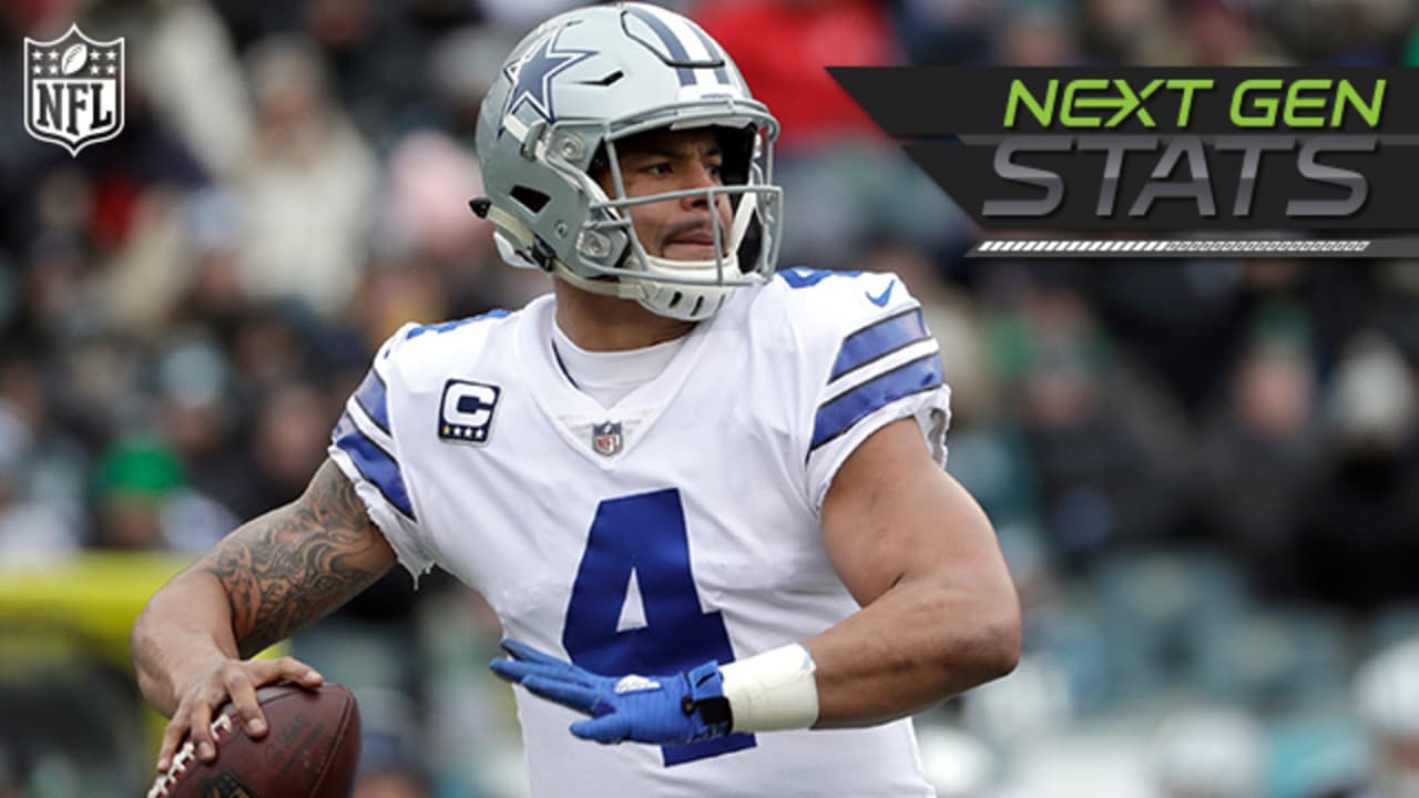 Next Gen Stats on X: Dak Prescott finished in the top 5 last season in  several of the most difficult passing situations according to our  Completion Pct Over Expected (CPOE) metric: ➤