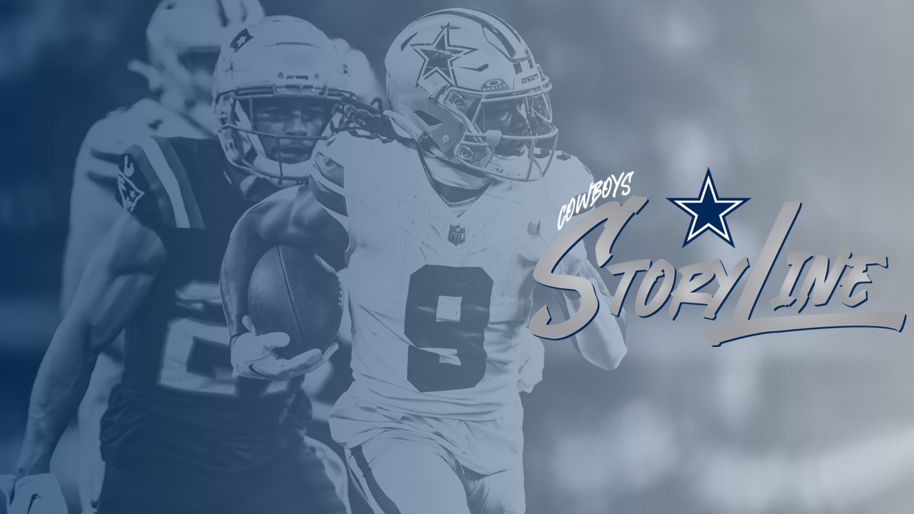 Dallas cowboys wallpaper - Apps on Google Play