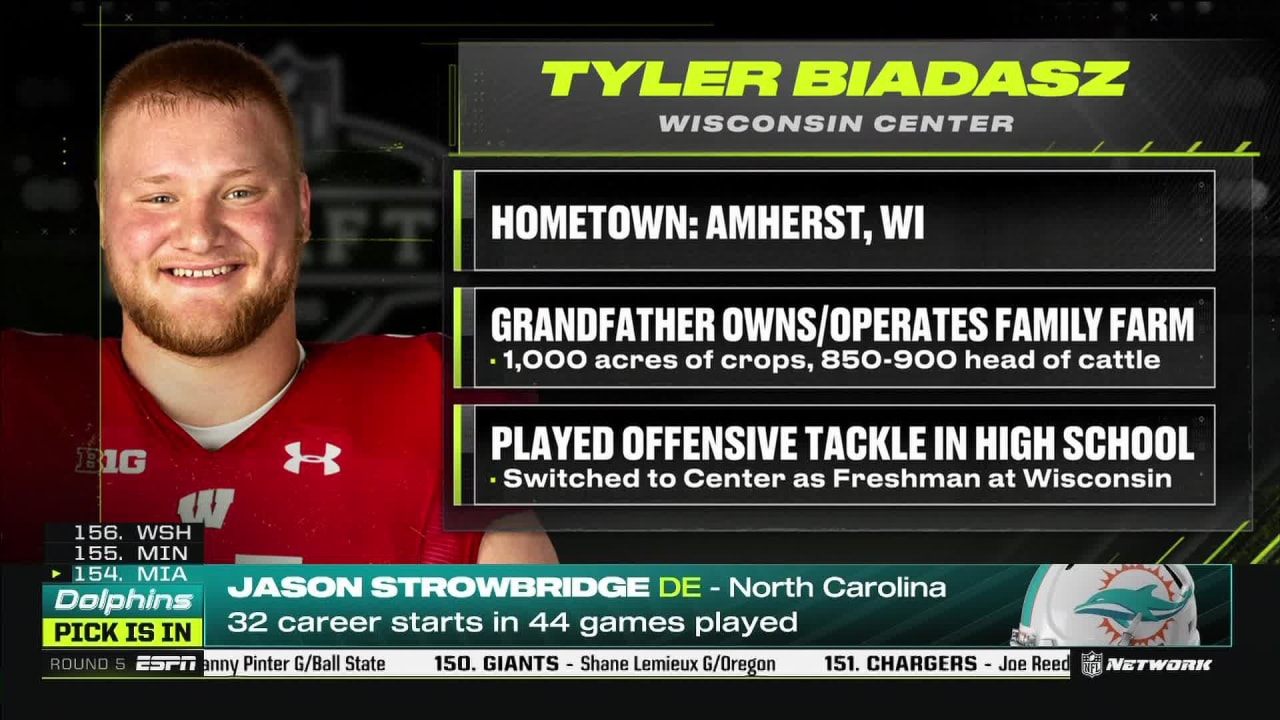 Cowboys make draft-day trade with Eagles to select Wisconsin C Tyler  Biadasz with No. 146 pick