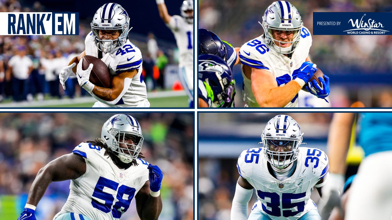 Ranking the top 10 Dallas Cowboys draft picks over the last 5