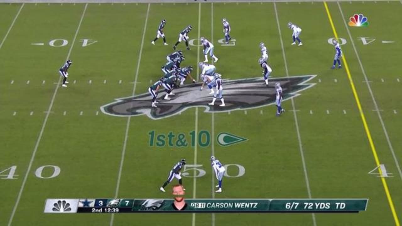 Cowboys vs Eagles Highlights