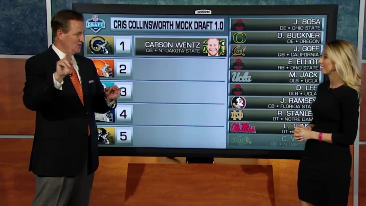 Cris Collinsworth's Final 2023 NFL Mock Draft!