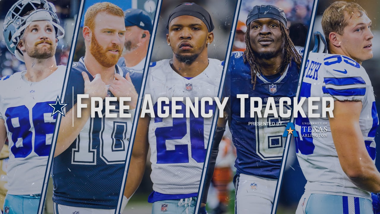 FA Tracker: Updated List of Latest Cowboys News