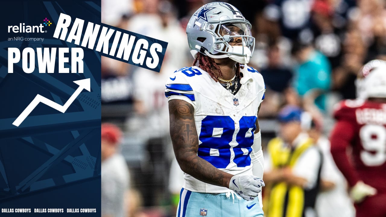 Power Rankings: Expected fall after Cowboys' loss