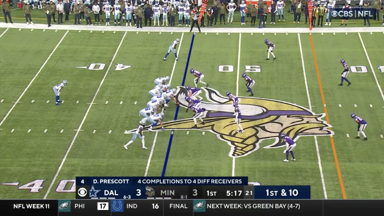 Dallas Cowboys 40-3 Minnesota Vikings, Pollard and Zeke touchdowns,  summary: score, stats, highlights