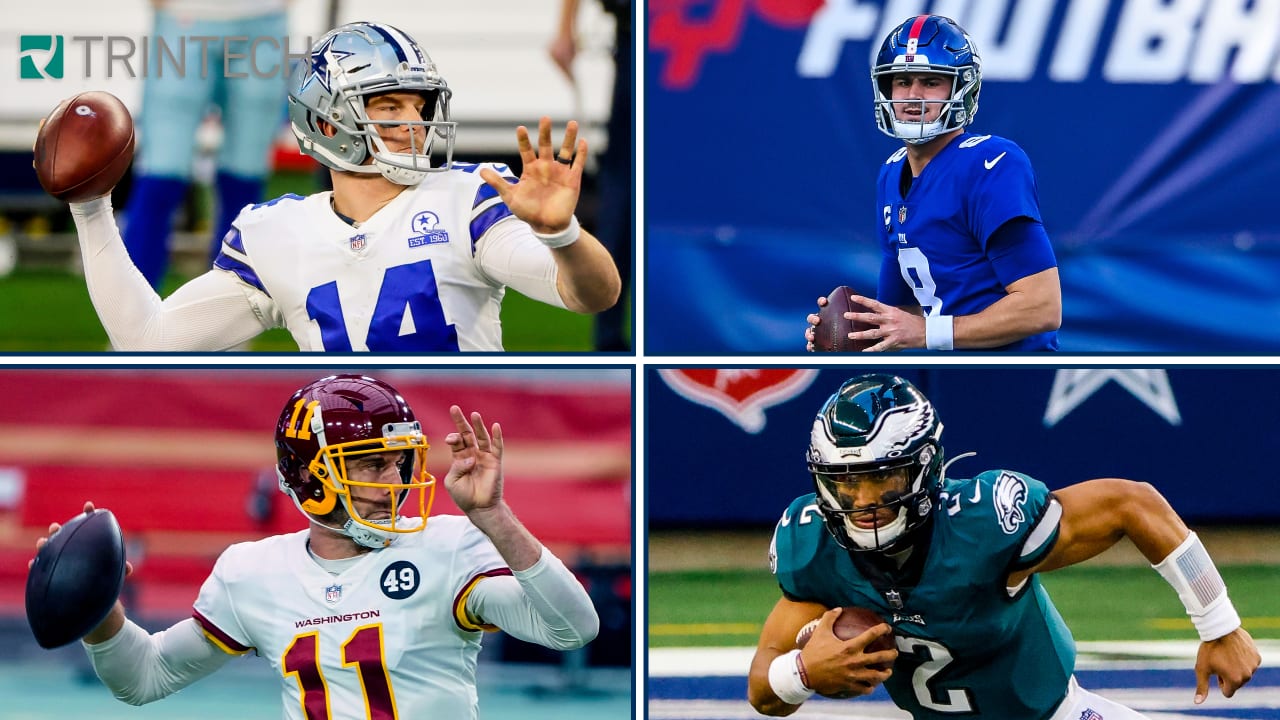 Cowboys arguably profited most among NFC contenders from AFC's improvement  - Blogging The Boys