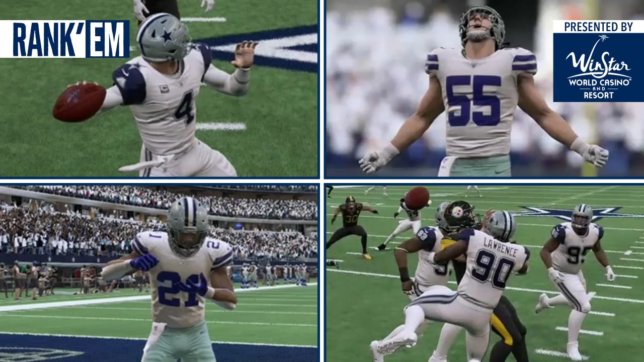 Dallas Cowboys Madden 24 Roster