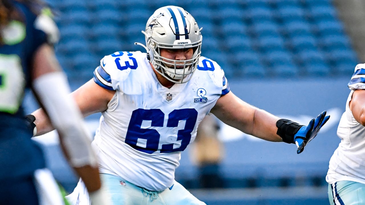 Mailbag: Promising Young Players For The Future?