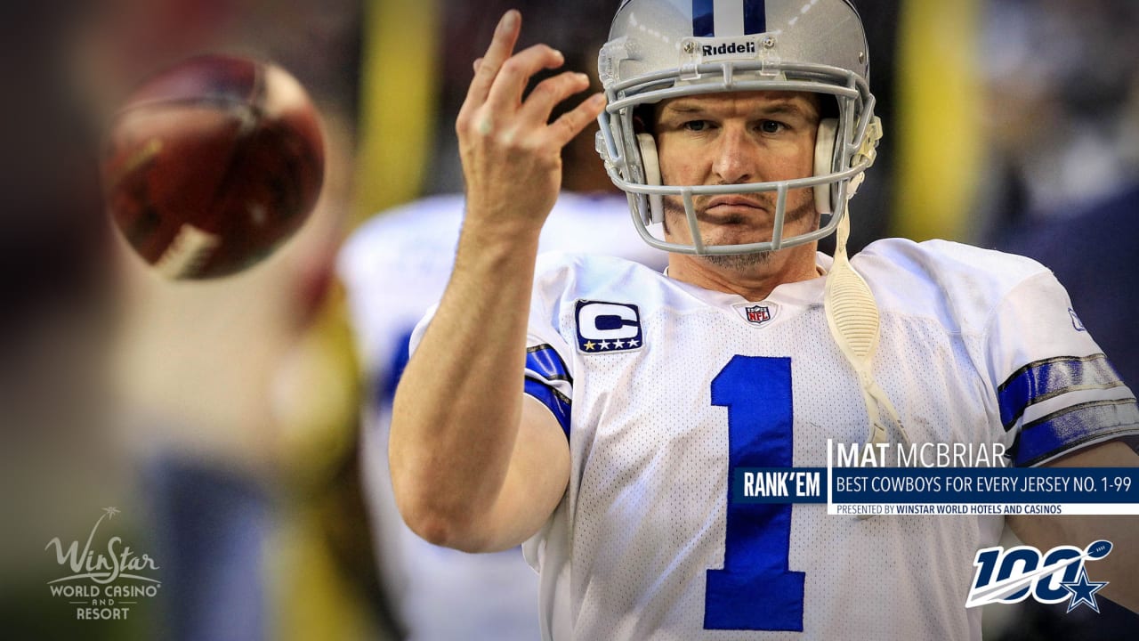 Ranking the top 8 uniforms in Dallas Cowboys history