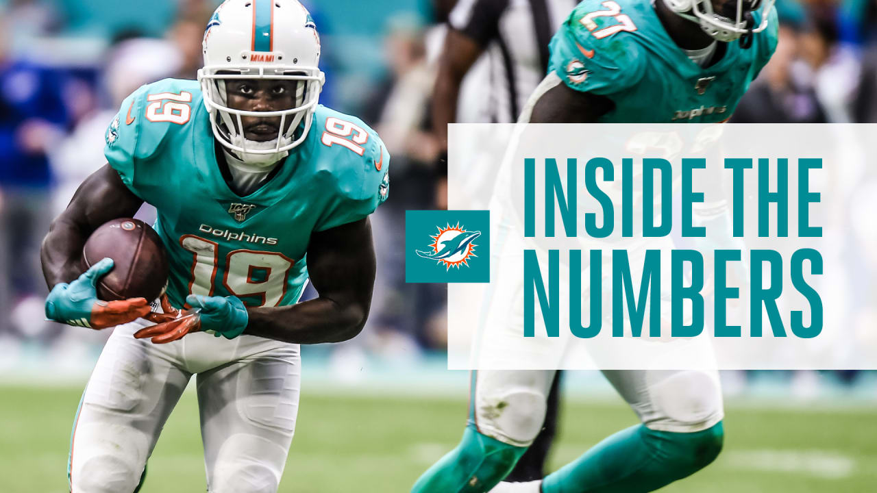 Inside The Numbers: Jakeem Grant Makes Dolphins History