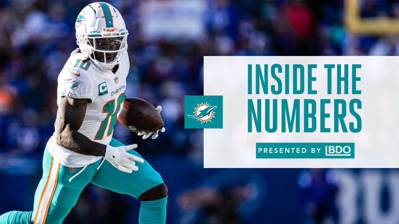 Dolphins' Jaylen Waddle reaches receiving milestone 