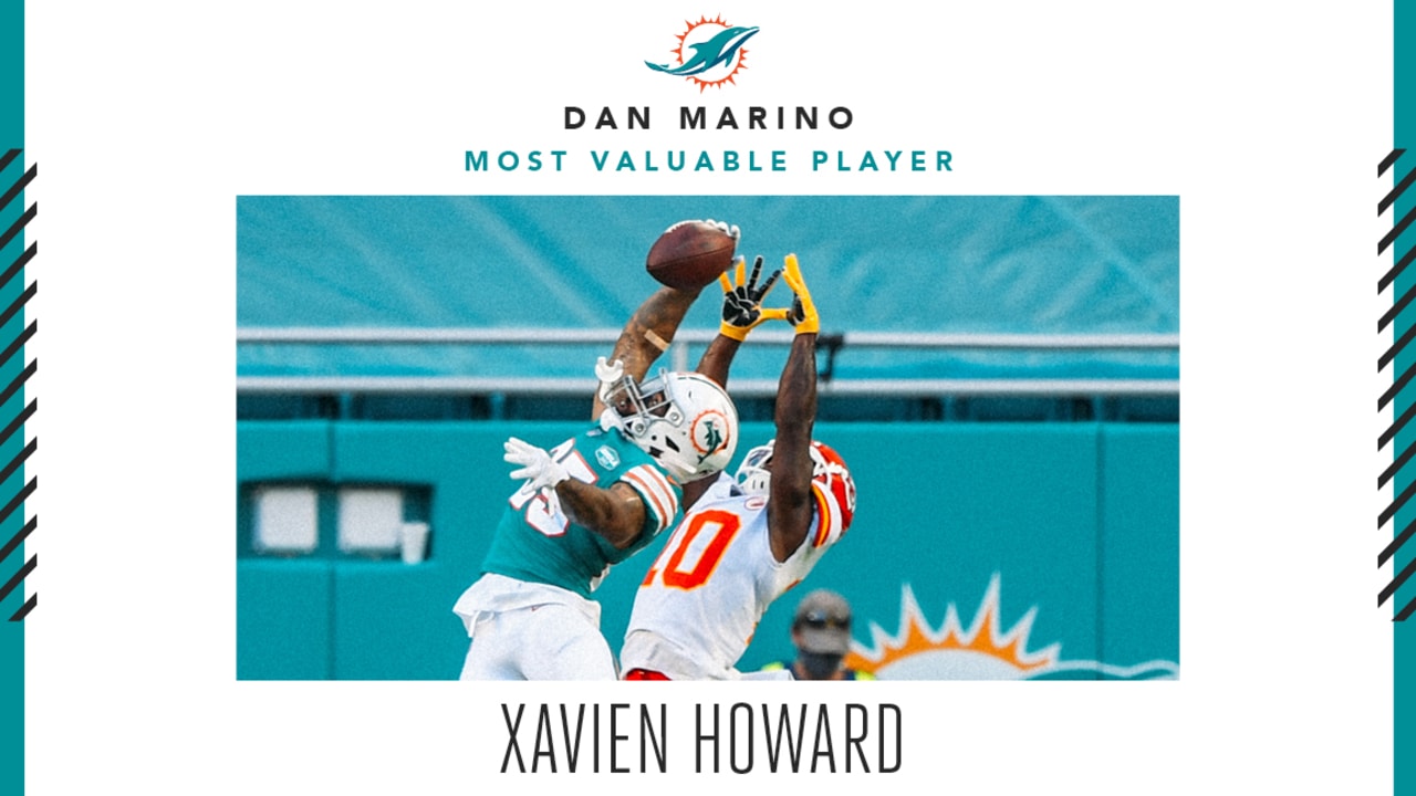 Miami Dolphins 2021 Team Award Winners