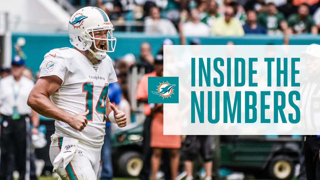 Inside The Numbers Dolphins Win Fourth Straight Over Jets
