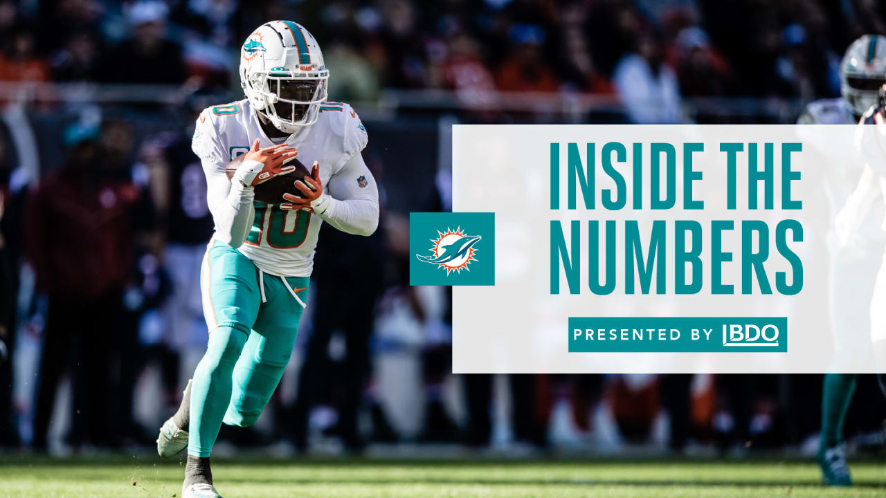 Inside the Numbers: Dolphins at Bears – Week 9 - Vimarsana News