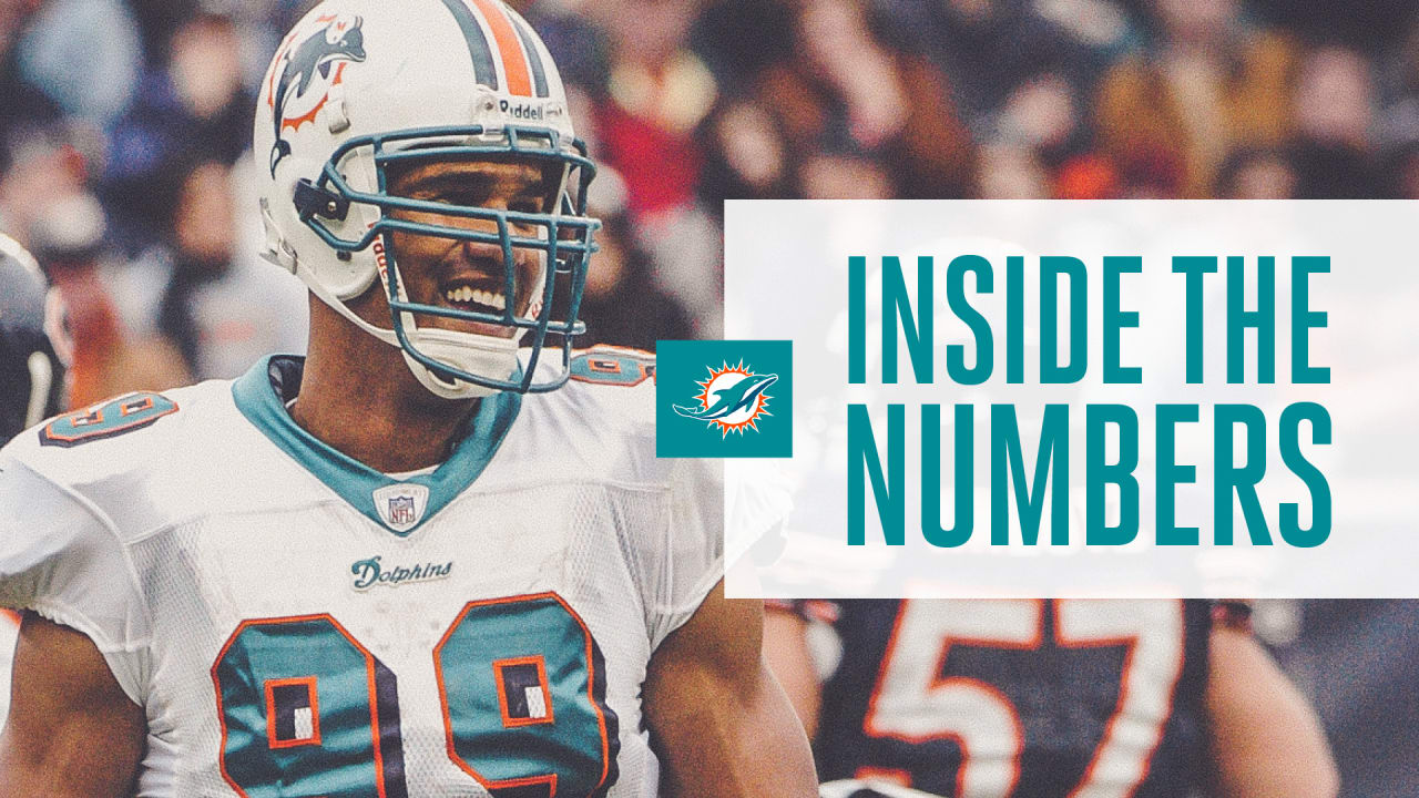 Inside The Numbers: Dolphins History