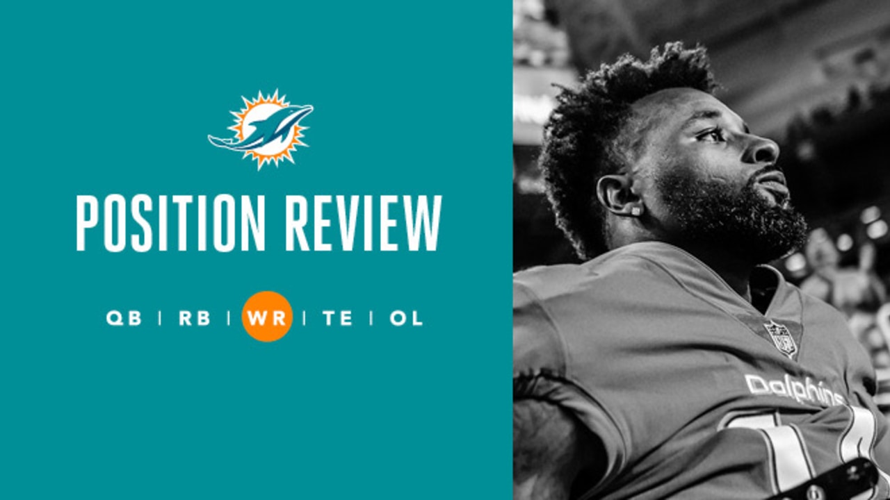 Position Review Wide Receivers