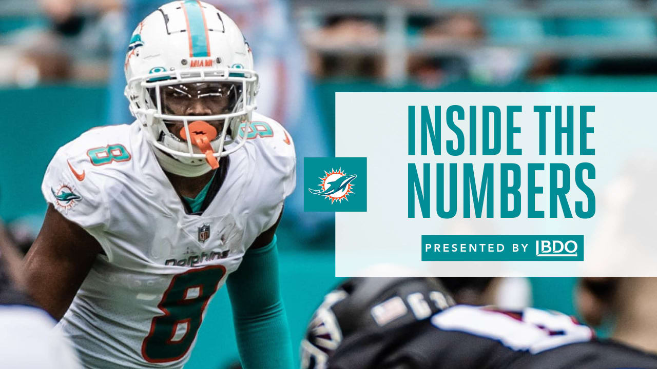 Dolphins position review on Jerome Baker and Miami's inside