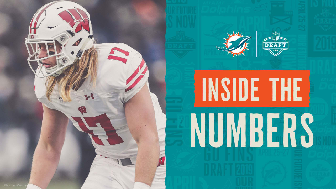 Inside The Numbers Day Three Draft Picks