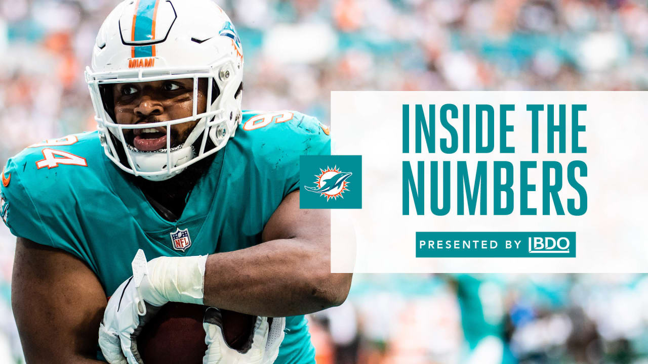 Week 15: Jets at Dolphins by miamidolphins - Issuu