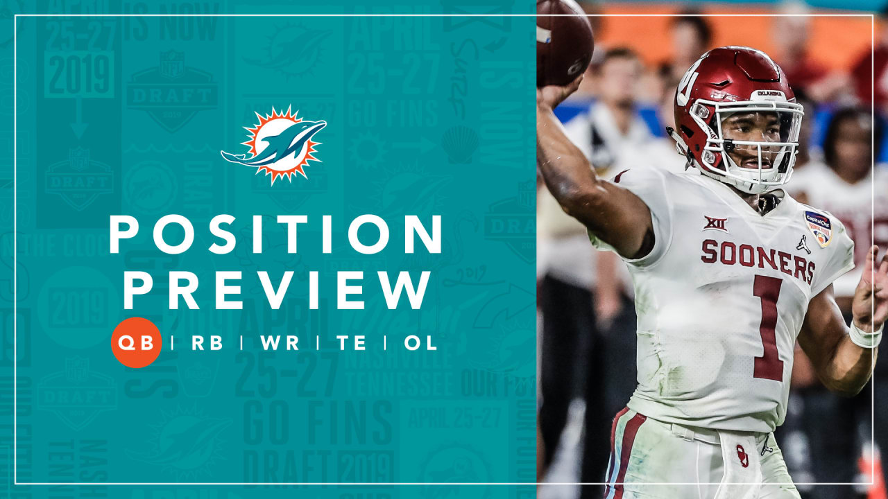 NFL Draft Position Preview Quarterbacks