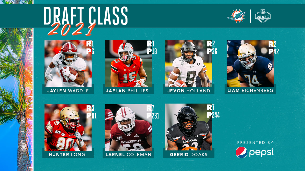 Miami Dolphins 2021 NFL Draft Class Quick Hits Jaylen Waddle Jaelan