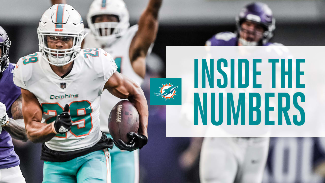 Inside The Numbers: Rookies Rewriting Dolphins History