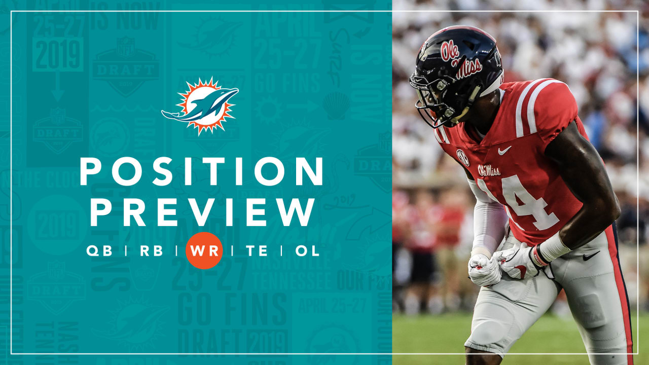 NFL Draft Position Preview Wide Receivers
