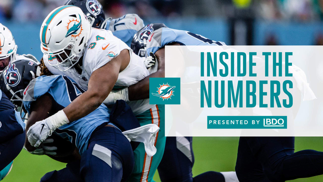 Dolphins at Titans Week 17 Inside the Numbers Stats Fun Facts