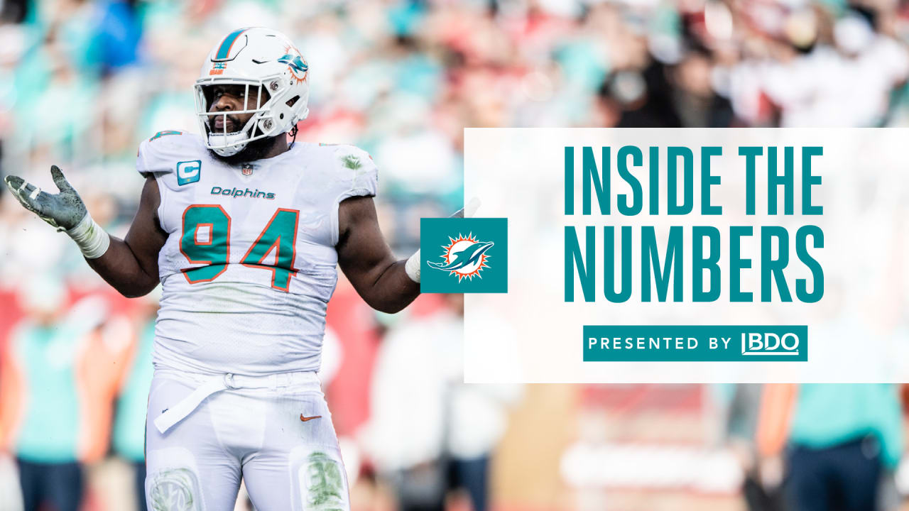 Miami Dolphins: The 100 Greatest Players in Team History