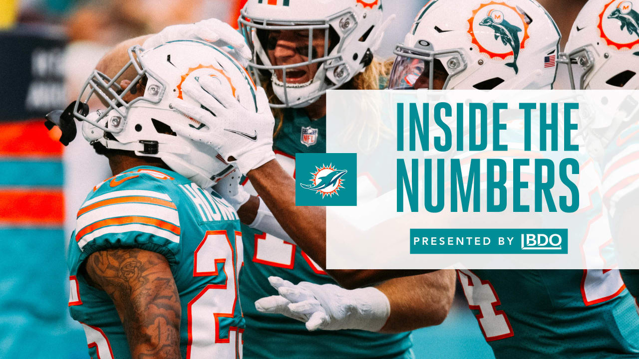 New England Patriots vs. Miami Dolphins NFL 2021 Week 18 stats, leaders,  more - The Phinsider