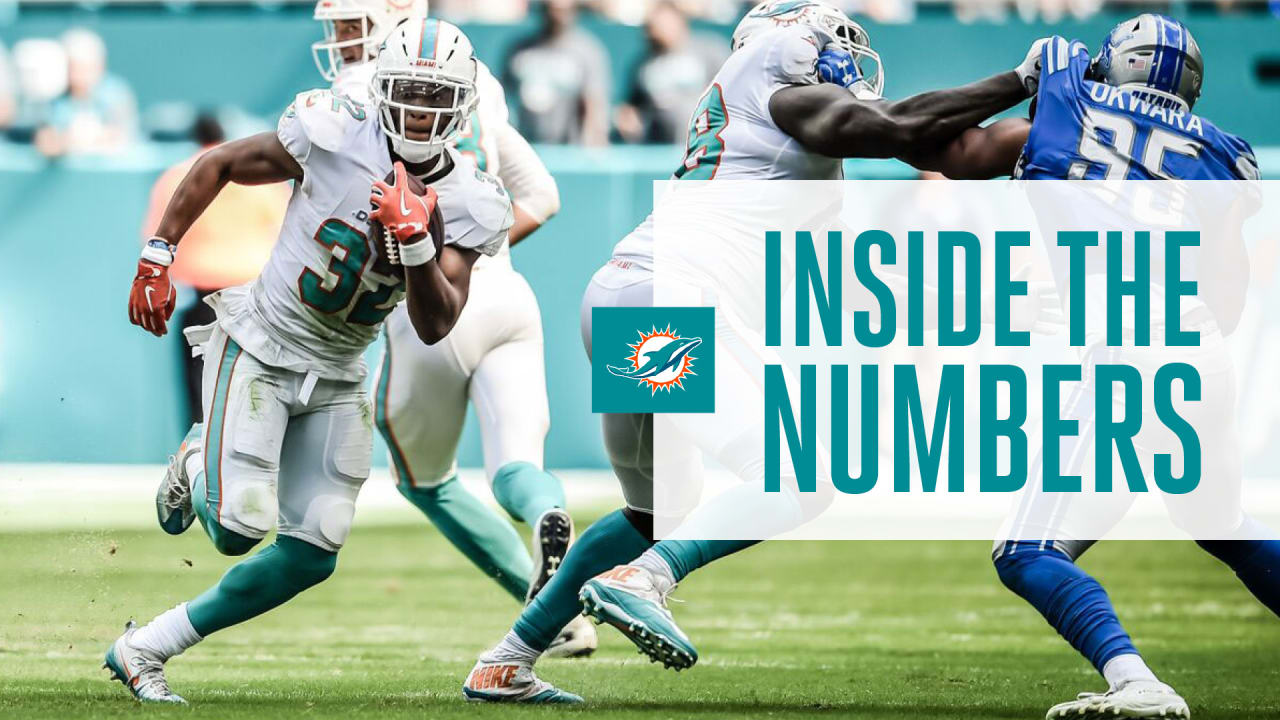 Inside The Numbers: Kenyan Drake's Long TDs & Thursday Night Football