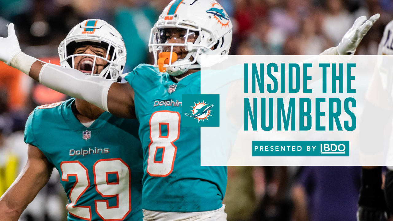 Dolphins Ravens Week 10 Inside the Numbers Stats Fun Facts