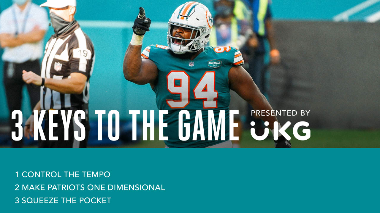 Miami Dolphins defensive keys against the Green Bay Packers