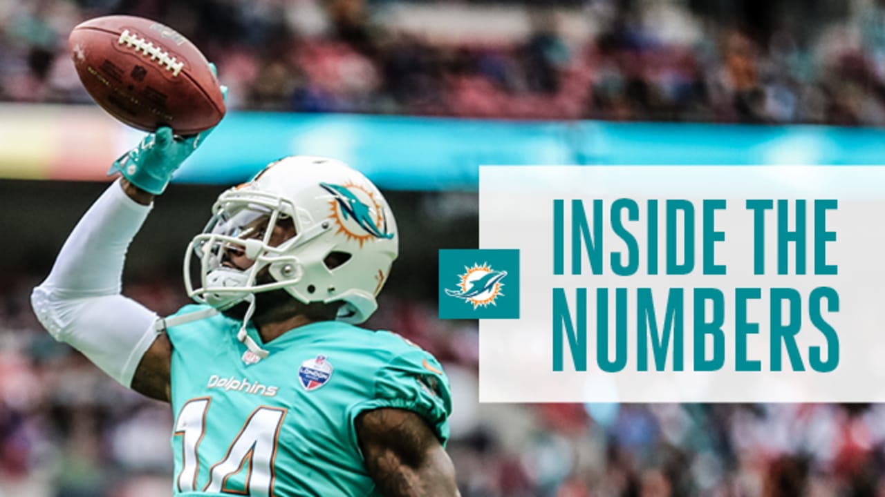 Inside The Numbers: Jarvis Landry