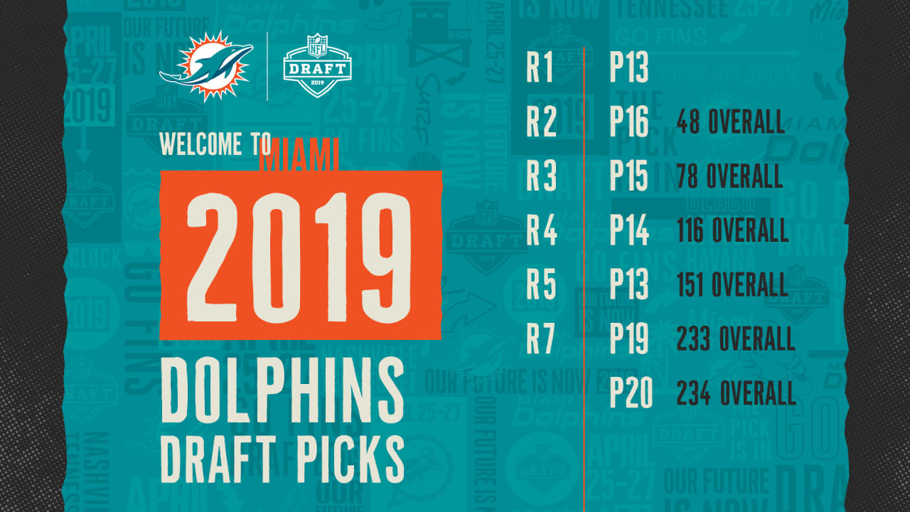 2019 Miami Dolphins Schedule Wallpaper