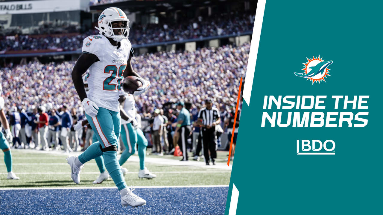 Inside the Numbers: Dolphins vs. Texans – Week 12