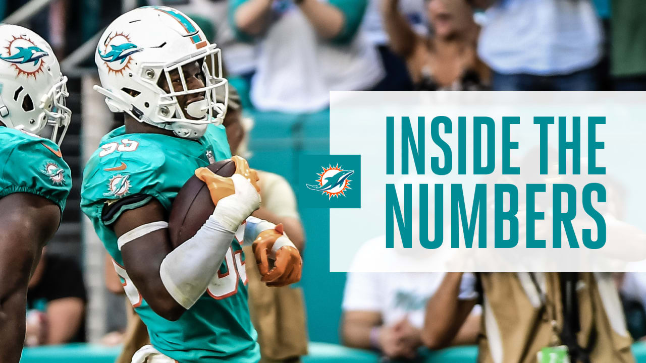 Inside The Numbers: Dolphins 13, Jets 6