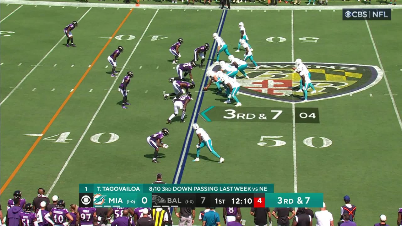 Miami Dolphins quarterback Tua Tagovailoa showcases brilliant accuracy with  an 18-yard dart to Dolphins tight end Mike Gesicki over the middle