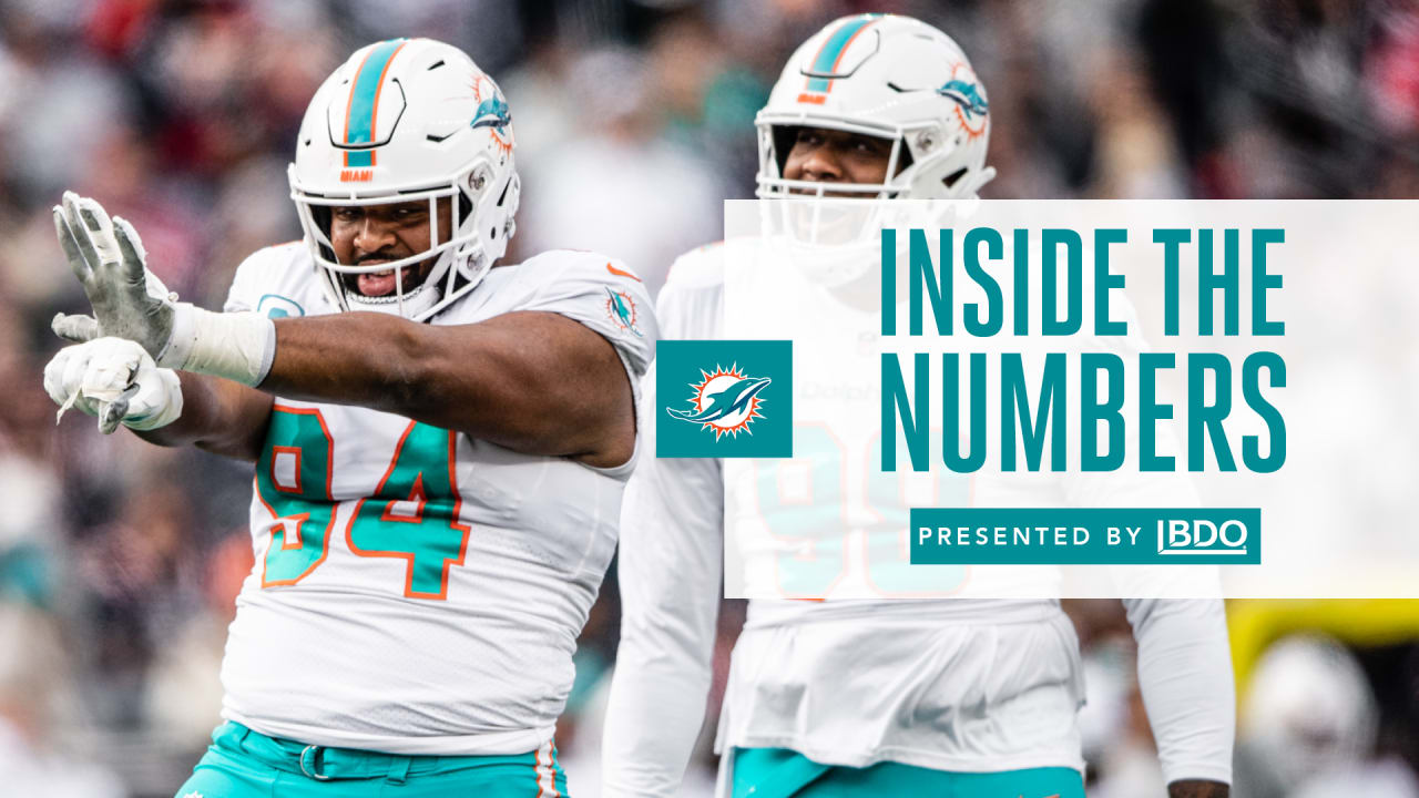 Cleveland Browns, Miami Dolphins franchise history, win totals, greatest  players and more by the numbers 